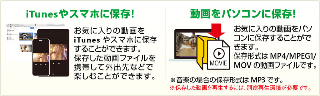 動画ダウンロードPhone2 ステップ3