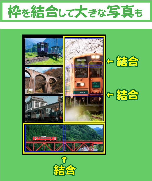 枠を結合して大きな写真も